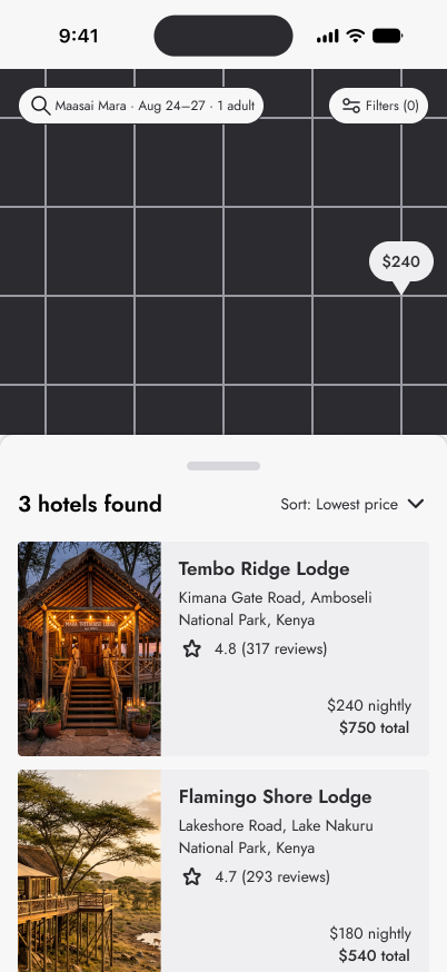 Results starting state. A map with a price pin fills the top third, under a search summary reading Maasai Mara, Aug 24 to 27, 1 adult, and a Filters button. Below, a sheet reads 3 hotels found, sorted by lowest price, with cards for Tembo Ridge Lodge and Flamingo Shore Lodge.