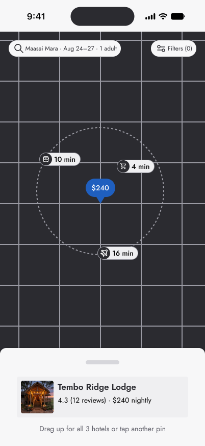 A hotel selected on the map. The selected 240 dollar pin sits in a dashed circle with travel times around it: 10 minutes to a bus station, 4 minutes to a grocery store and 16 minutes to an airstrip. A small card at the bottom shows Tembo Ridge Lodge with its rating and nightly price, above the hint Drag up for all 3 hotels or tap another pin.